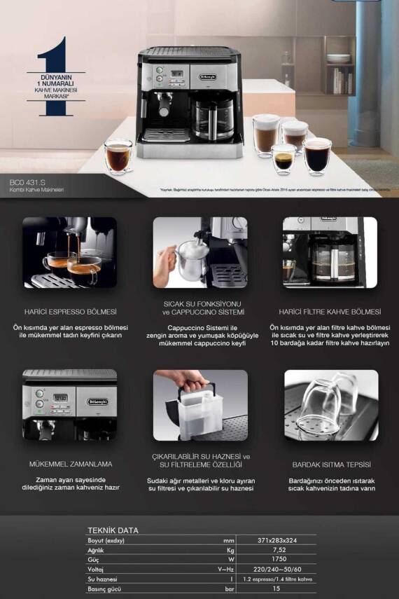 Delonghi Combi, BCO431.S Filtre ve Espresso Kahve Makinesi - 7