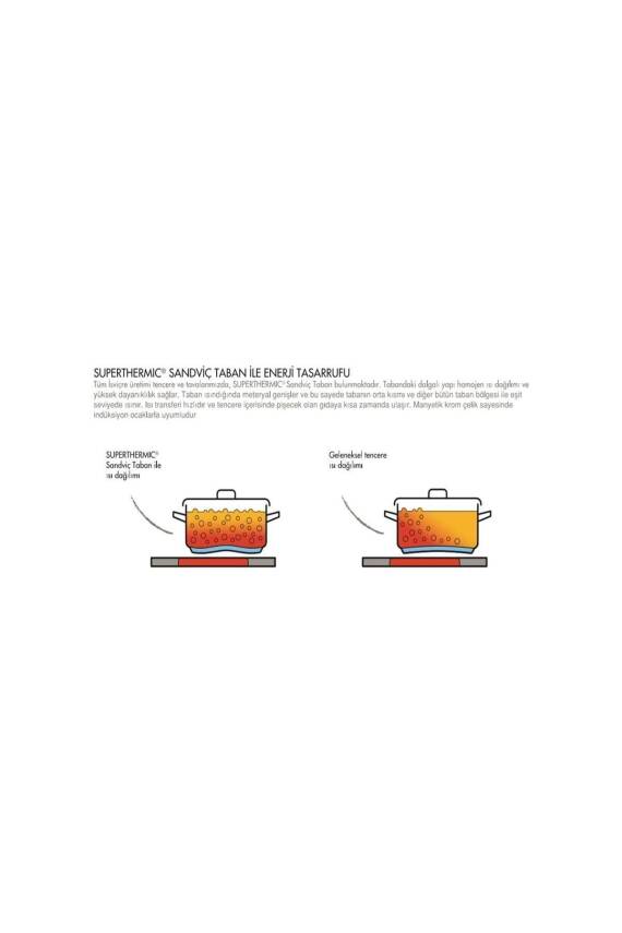 Kuhn Rikon 30330 Duromatic 5 Litre 28 cm Düdüklü Tencere - 3