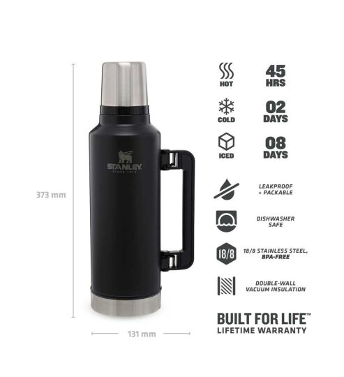 Outlet Stanley Klasik Vakumlu Paslanmaz Çelik Siyah Termos 1.9 Litre - 2